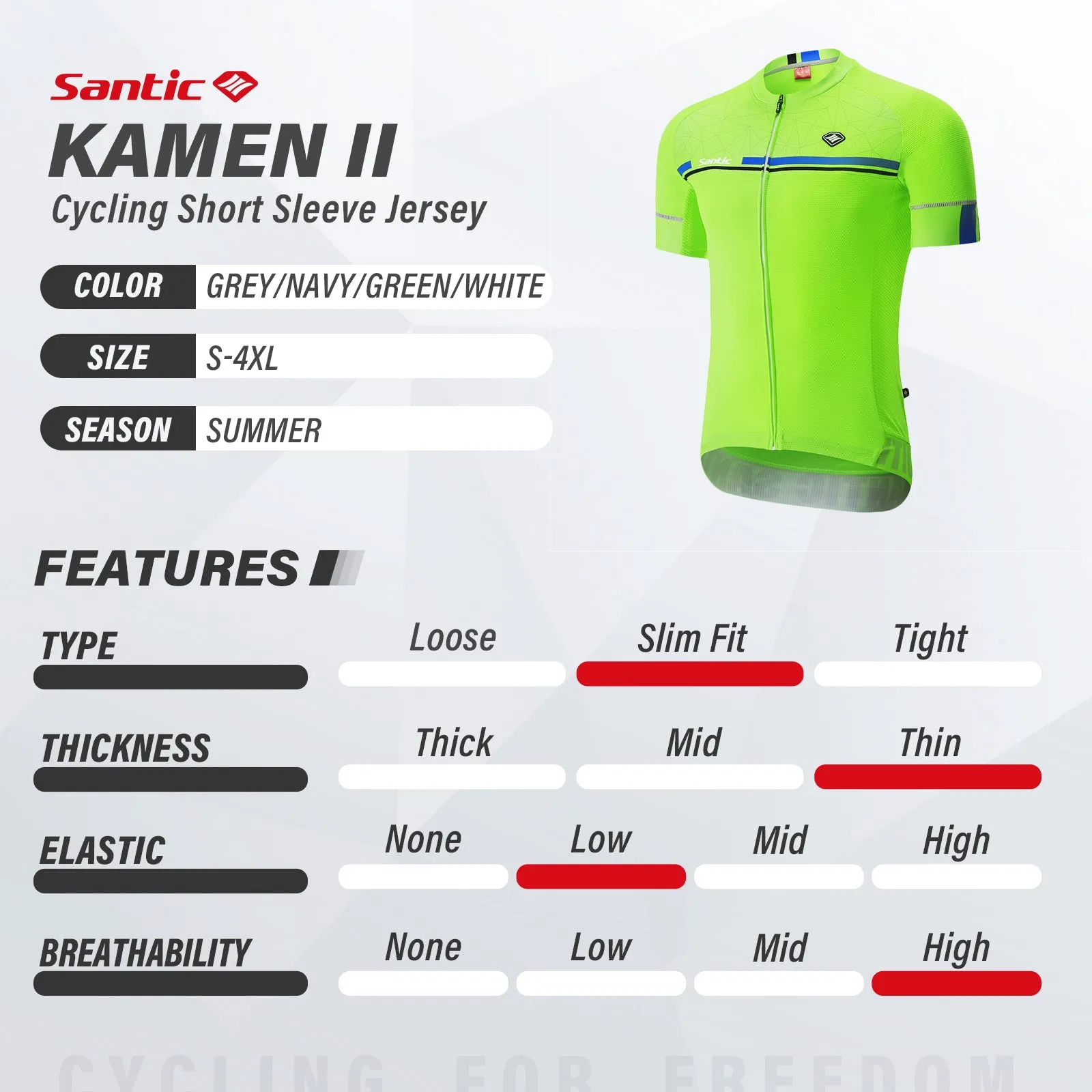 Santic Kamen Lightgreen Jersey & Move on Padded Bib Shorts Outfit